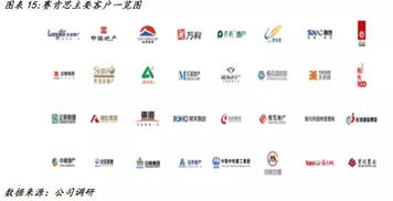 賽肯思839806 科技賦能智慧景觀，多點(diǎn)開花助力品牌影響力擴(kuò)張——價(jià)值大賽優(yōu)秀研報(bào)剖析
